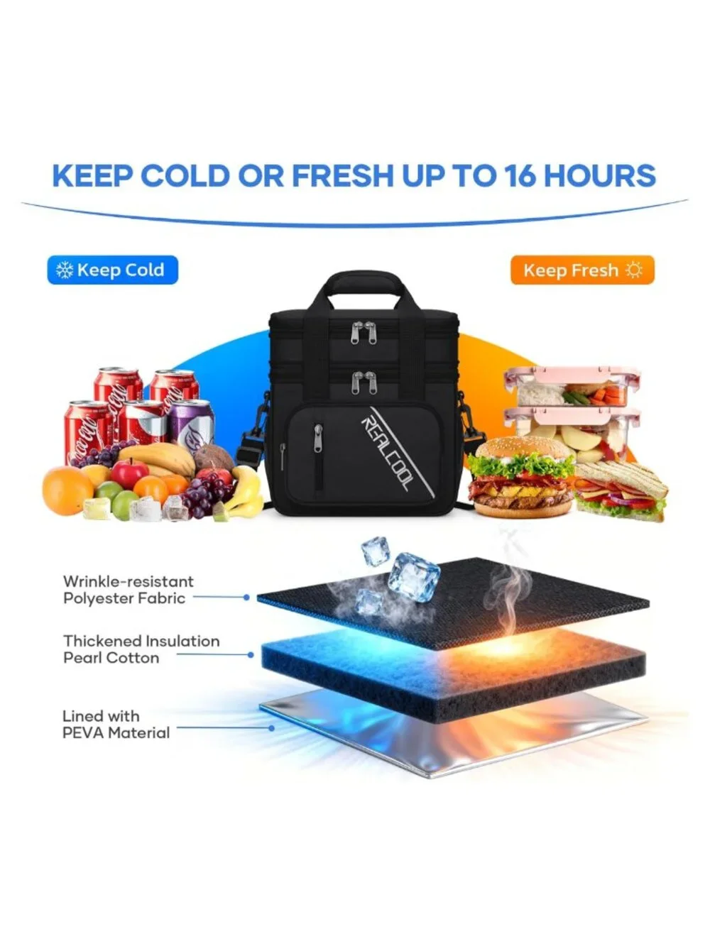 Insulated Double Deck Lunch Bag Leakproof 15L Cooler Box Work Travel